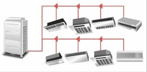 VRF AC  Service